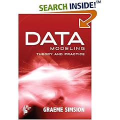 Data Modeling Theory and Practice