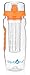 AquaFrut 32 OZ Fruit Infuser Water Bottle BPA-Free Fruit Infusion Sports Bottle - Flip Top Lid w Drinking Spout, Leak Proof, Made of Durable Tritan. Free Recipe eBook! (Orange)