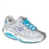Skechers Trainers Shoes Womens Kinetix Response Silver