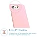 iPhone 6s Case,[4.7 inch]by Ailun,Shock-Absorption Bumper,Anti-Scratch,Fingerprint&Oil Stain,Slim&Light,Shell Soft Colorized TPU Back Cover,Siania Retail Package[Pink]