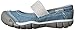 KEEN Rivington MJ CNX Shoe (Toddler/Little Kid/Big Kid)