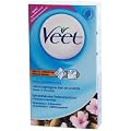 Veet Cold Wax Strips intimate- Intimate areas and armpits