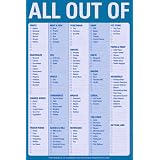 All Out Of Grocery List Magnetic Blue Notepad By Knock Knock