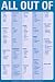 "All Out Of" Grocery List Magnetic Blue Notepad By Knock Knock