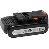 Panasonic EY9L40B 14.4 Volt 3.0 Ah Lithium Ion Battery