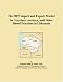 The 2007 Import and Export Market for Vaccines, Antisera, and Other Blood Fractions in Lithuania