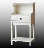 Review Privilege  / Privilege 24086-W 1 Dr Accent Desk - Vintage White