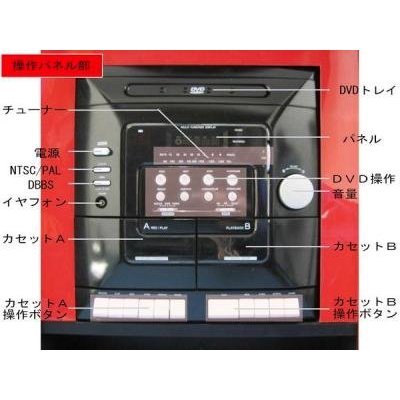 Cover image : コカ・コーラライセンス BIG缶型DVDプレーヤー DVD/CD/ラジオ/テープレコーダー対応