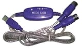 USBMC USB-MIDI INTERFACE