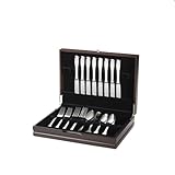 Return to product information