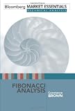 Fibonacci Analysis (Bloomberg Financial)