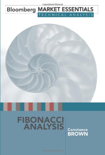 Fibonacci Analysis