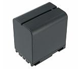 Battery Biz