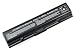 Battery--world 9 Cells 7200mah 7.2ah High Capacity Battery R