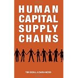 Human Capital Supply Chains
