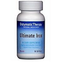 Ultimate Iron