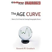 The Age Curve: How to Profit from the Coming Demographic Storm | [Kenneth W. Gronbach]