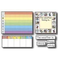 BB SET WEATHER: KID-DRAWN