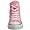 Converse Allstar All Star Core Hi Canvas Pink M9006 4 UK