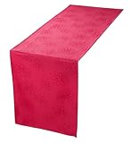 Review Home Creations Ltd  / DAISY T/RUNNER PINK