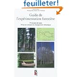 Détails sur le produit