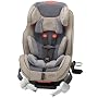 Evenflo Symphony Convertible Car Seat with SureLATCH - Heathrow