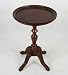 Privilege 14292 18in Round Accent Stand