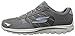 Skechers Performance Women's Go Golf Lynx Balistic Golf Shoe