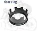 Kinetic Riser Block, 4 position, Black