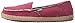 Sanuk Women's Fiona Flat