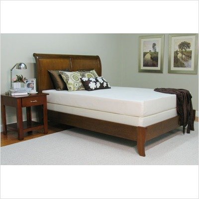 Bundle-21 Premium Latex Mattress (Set of 2) Size: Queen