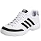 Tennis shoes I've worn and loved