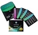 Golf Mental Training
GolfMission PowerPack. Effective practice for fast improvement.