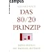 Entrepreneurship 2009