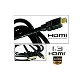 Détails sur le produit