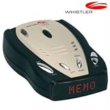 RADAR/LASER DETECTOR WITH DIGITAL COMPASS