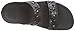FitFlop Women's Biker Chic Slide Dress Sandal, All Black, 9 M US