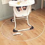 Mealtime and Playtime Mat