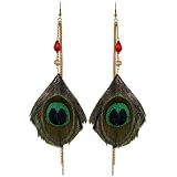Peacock Feather Eye with 3 Dangling Chains, Acrylic Beads,2 X 7