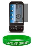 Privacy Screen Protector for T-Mobile G1 Phone