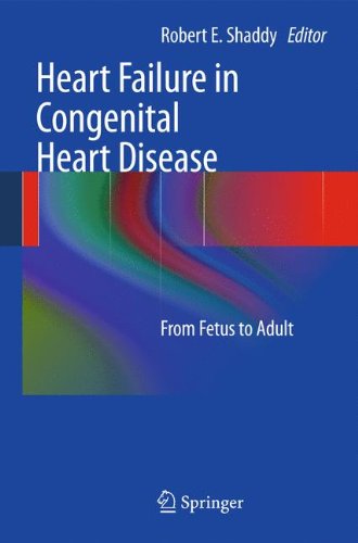 Heart Failure in Congenital Heart Disease: From Fetus to Adult