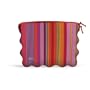 Built E-LB15-NLS 15-Inch Bumper Laptop Sleeve (Nolita Stripe)