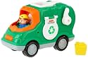Mattel V9228 - Fischer Price Müllwagen