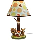 Return to product information