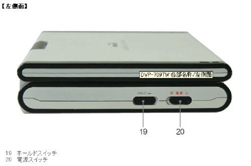 オンライン生活 7型液晶180°回転&折たたみ式 CPRM再生機能 ワンセグ対応ポータブルDVDプレーヤー DVP-709TW