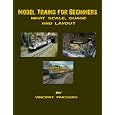 Model Trains for Model Trains for