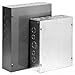 Metallic Pull Box Encls, 18inHx18inWx4inD