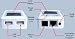 Electronics : iCAMView Pro Server