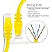 GearIT Cat 6 Ethernet Cable (20-Pack 1 Foot) Cat6 Network Patch, 10Gbps, RJ45, Snagless Cord, Gold-Plated Connectors, Internet for PC, TV, Tablet, Router, Printer, Servers, IT Data Center - Yellow