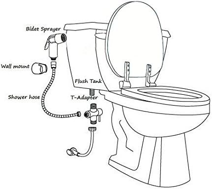 MrHiGene Brand Handheld Bidet Stainless Steel Spray and Wall Bracket-C101